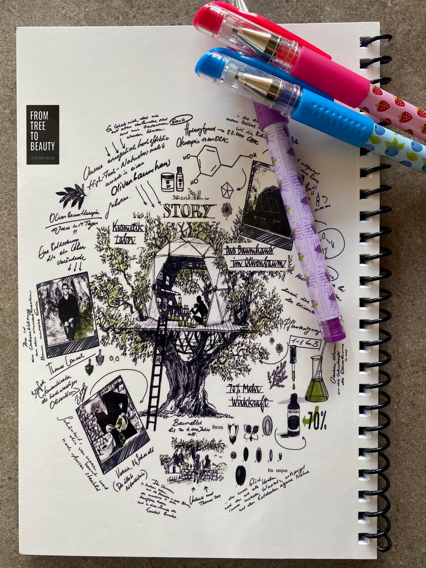Olive Tree People Journal