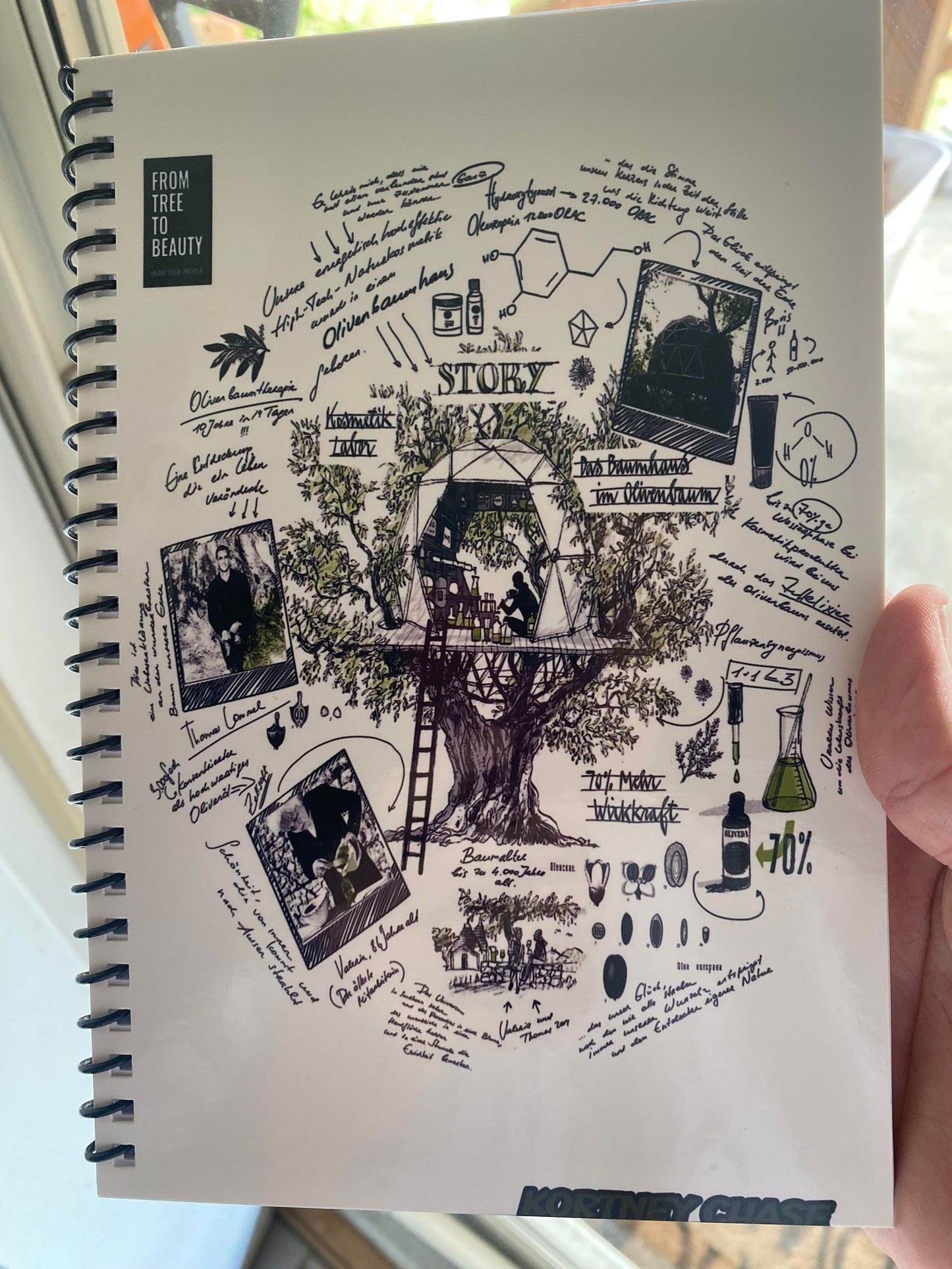 Olive Tree People Journal